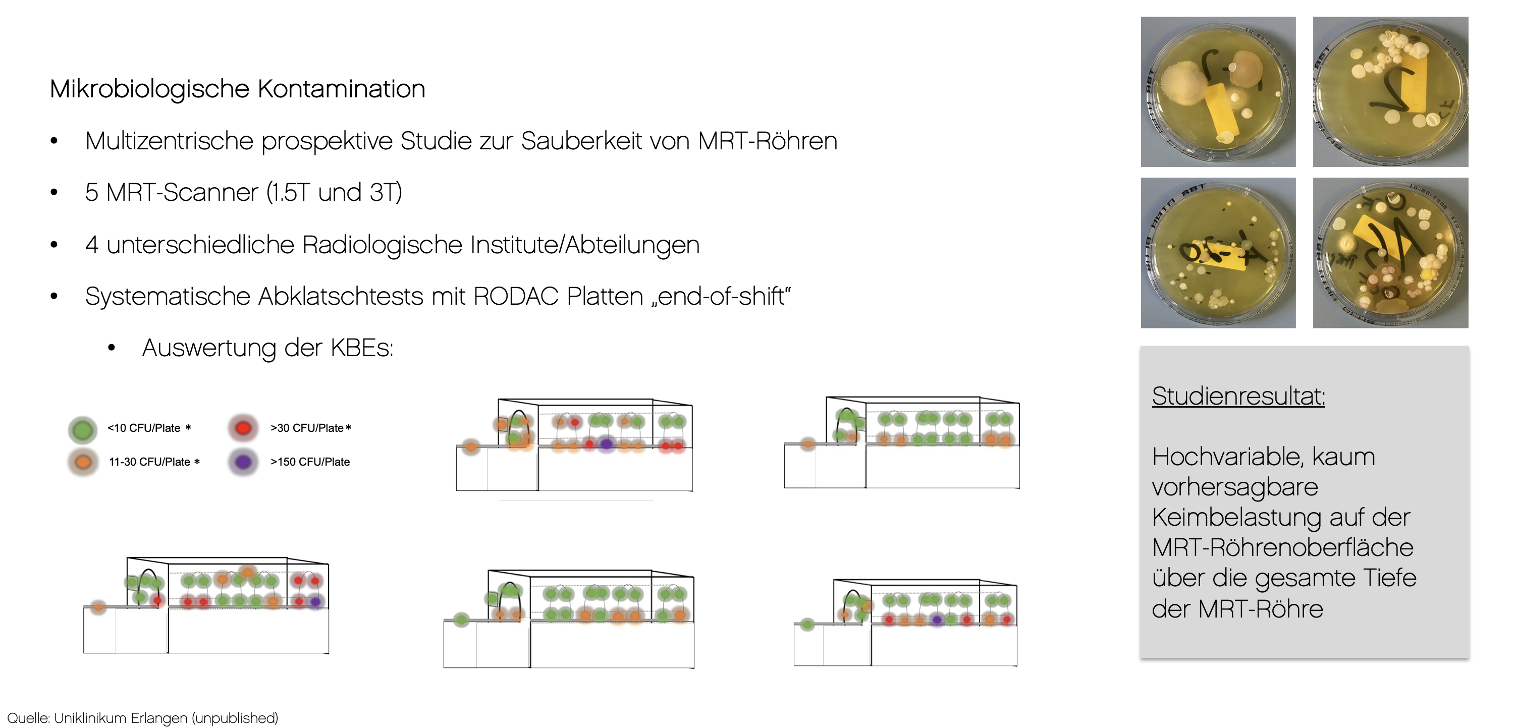 Forschungsergebnisse_UK-Erlangen-1