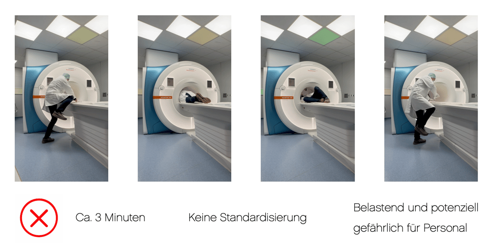 Reinigung_Früher