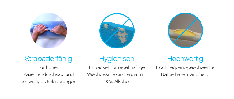 USPs aus Produktübersicht copy