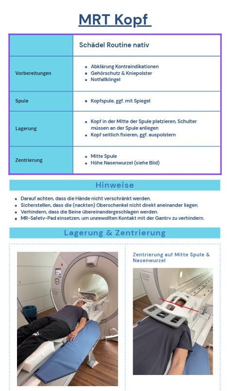 Beispiel einer SOP für Patientenkoordinator:innen: MRT Kopf (Schädel Routine nativ).